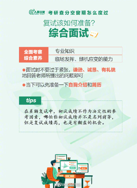 考研查分空窗期怎么度过? 考研查分空窗期怎么度过?