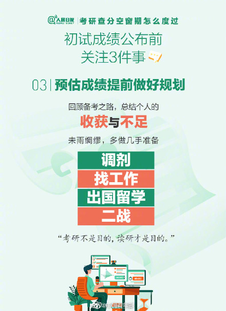 考研查分空窗期怎么度过? 考研查分空窗期怎么度过?