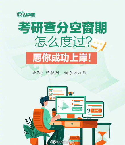 考研查分空窗期怎么度过? 考研查分空窗期怎么度过?