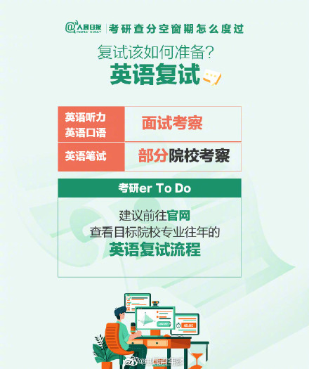 考研查分空窗期怎么度过? 考研查分空窗期怎么度过?