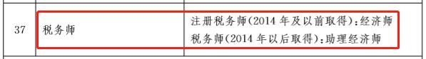 财政厅通知：中级会计成绩合格即取得相应职称(图6)