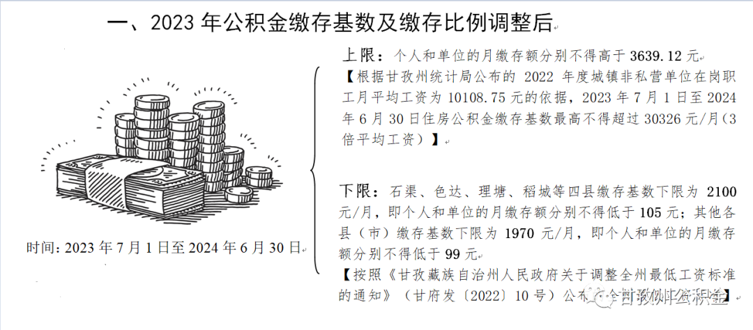 7月1日起，公积金缴费基数有变，到手工资变了！